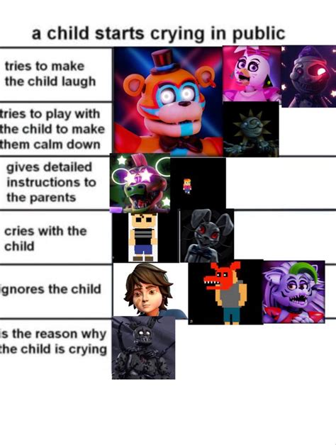 crying child fnaf|fnaf crying child story.